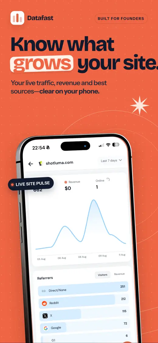 Datafast App Store screenshot — Growth pulse