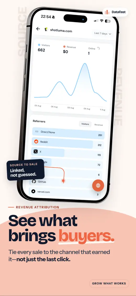 Datafast App Store screenshot — Buyer sources