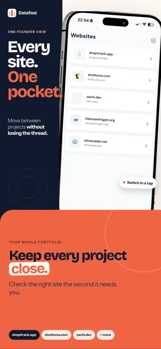 Datafast App Store screenshot — Every site