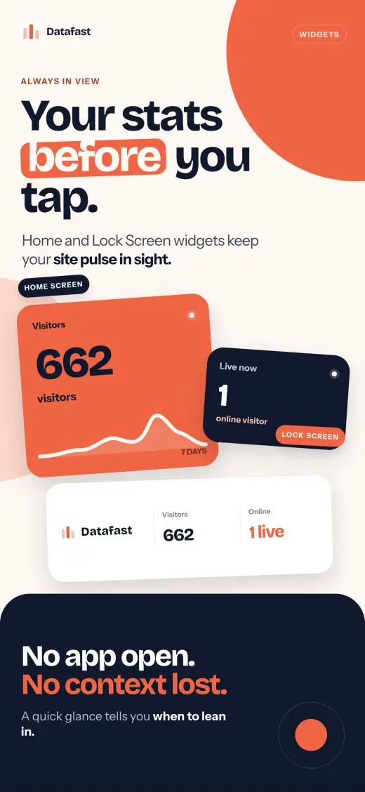 Datafast App Store screenshot — At a glance